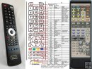 DENON RC-903A - replacement remote control DENON RC-903A - replacement remote control