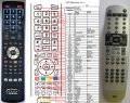 Daytek DVR-700 remote control replacement Daytek DVR-700 remote control replacement