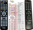 AB IPBOX 200S replacement remote control AB IPBOX 200S replacement remote control
