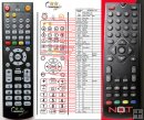 Not Only TV LV6TBOXHDA2 - replacement remote control Not Only TV LV6TBOXHDA2 - replacement remote control