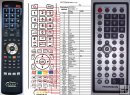 Thomson DTH250DVB-T remote control replacement Thomson DTH250DVB-T remote control replacement