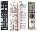 Hyundai DVD6 - Replacement remote control Hyundai DVD6 - Replacement remote control