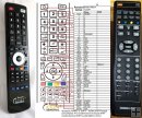Rank Arena TL3291 - replacement remote control Rank Arena TL3291 - replacement remote control