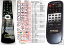 Technics EUR645273 - replacement remote control Technics EUR645273 - replacement remote control