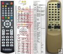 JVC RM-RXU1000GR remote control replacement JVC RM-RXU1000GR remote control replacement