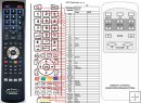 Redstar RS516 remote control replacement Redstar RS516 remote control replacement