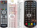 Hyundai PD10810HDVBT remote control replacement Hyundai PD10810HDVBT remote control replacement