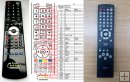 Denon RC-982, RC-1018 - replacement remote control Denon RC-982, RC-1018 - replacement remote control