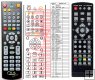 Sencor SDV8701T - replacement remote control Sencor SDV8701T - replacement remote control