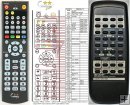 SHARP RRMCG0093AWSA replacement remote control SHARP RRMCG0093AWSA replacement remote control