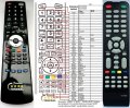 AIK RC-FD001 - compatible General-branded remote control