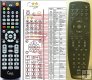 NAD DVD-1 replacement remote control NAD DVD-1 replacement remote control