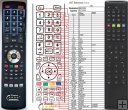 Medion RC1233 remote control replacement Medion RC1233 remote control replacement