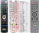 SENCOR SLE-47F90M4 - replacement remote control SENCOR SLE-47F90M4 - replacement remote control