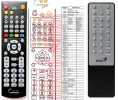 Genius - SW-HF 5.1. 5200 - replacement remote control Genius - SW-HF 5.1. 5200 - replacement remote control