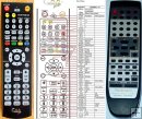 Technics EUR7702KA0 - Duplicate remote control Technics EUR7702KA0 - Duplicate remote control
