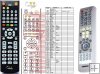 Samsung AH59-01617Q replacement remote control Samsung AH59-01617Q replacement remote control