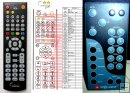 JBL SUB300 - replacement remote control JBL SUB300 - replacement remote control
