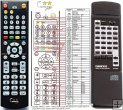 Onkyo RC-333C replacement remote control Onkyo RC-333C replacement remote control
