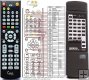 Onkyo RC-333C replacement remote control Onkyo RC-333C replacement remote control
