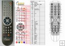 Medion MD85651 - replacement remote control Medion MD85651 - replacement remote control