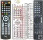 Pioneer AXD7631 - replace remote control Pioneer AXD7631 - replace remote control