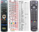 Daewoo R-54H09 - replacement remote control Daewoo R-54H09 - replacement remote control