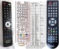 XORO HTC-1525D replacement remote control XORO HTC-1525D replacement remote control