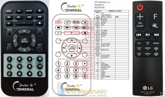 lg sk5 remote control
