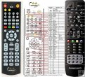 Homecast MagicPro+ - replacement remote control Homecast MagicPro+ - replacement remote control