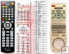 PIONEER DV-717 - replacement remote control PIONEER DV-717 - replacement remote control