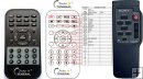 Sony RMT-708 - replacement remote control Sony RMT-708 - replacement remote control
