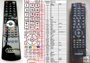 Medion MD29100 - replacement remote control Medion MD29100 - replacement remote control