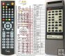 DENON RC-130 - replacement remote control DENON RC-130 - replacement remote control