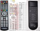 Quad 67 remote control replacement Quad 67 remote control replacement