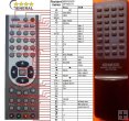 KENWOOD DP-M5570 - Replacement remote control KENWOOD DP-M5570 - Replacement remote control