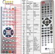 LG 6710CDAK07A - Replacement remote control LG 6710CDAK07A - Replacement remote control
