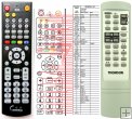 Thomson AM1280 - replacement remote control Thomson AM1280 - replacement remote control