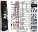 Pioneer AXD7432 replacement remote control Pioneer AXD7432 replacement remote control
