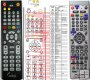 Pioneer VXX2950 - replacement remote control Pioneer VXX2950 - replacement remote control
