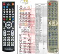 Sencor SDV7104 remote control replacement Sencor SDV7104 remote control replacement