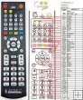 Jamo PJ-TA200DVD remote control replacement Jamo PJ-TA200DVD remote control replacement