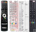 Polaroid P43D300 remote control replacement Polaroid P43D300 remote control replacement