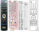 AEG R23E - replacement remote control AEG R23E - replacement remote control