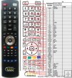 Rank Arena SV4042AFHD - Replacement remote control Rank Arena SV4042AFHD - Replacement remote control