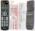 Pioneer CUDV036 - replacement remote control Pioneer CUDV036 - replacement remote control