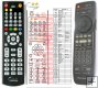 Pioneer CUDV036 - replacement remote control Pioneer CUDV036 - replacement remote control