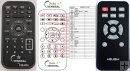 Bush CBAR4 duplicate remote control Bush CBAR4 duplicate remote control