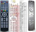Marantz RC001SA remote control duplicate Marantz RC001SA remote control duplicate