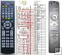 Marantz RC001SA remote control duplicate Marantz RC001SA remote control duplicate